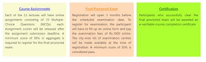 Check spelling or type a new query. Basic Course In Biomedical Research Cycle 3 Course