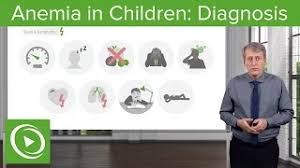 Anemia In Children Diagnosis Pediatric Hematology Lecturio Youtube