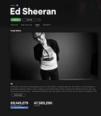 Bea miller acoustic cover) on spotify & apple.: Close To A Third Of Spotify S 217m Users Are Playing Ed Sheeran Following Release Of His New Album Music Business Worldwide