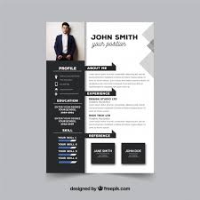Modern Resume Template Nohat Free For Designer