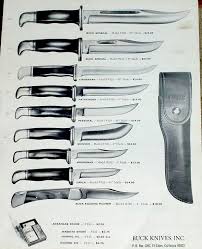 Posted Image Knives Collection Buck Knives Fixed Blade