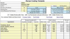 Plate Cost How To Calculate Recipe Cost Chefs Resources Food Cost Restaurant Management Food Truck Business