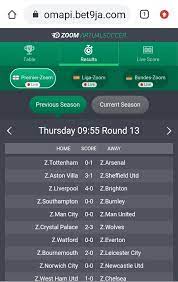 Please Stop Bet9ja Zoom Vfl Before It Wrecks You In 2020 Sports Nigeria
