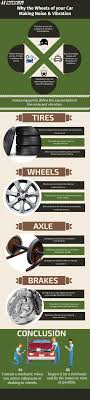 Pin On Car Repair Tips