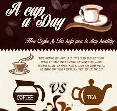 Comparative Caffeine Charts Coffee Health Benefits