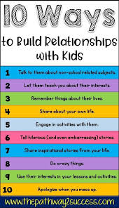 10 Ways To Build Relationships With Kids Smart Parenting Good Parenting Parenting Skills