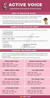 What Is Active Voice Rules And Examples Of Active Voice 7esl Active Voice English Vocabulary Words Learn English Words