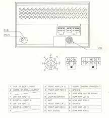 Wiring diagrams nissan by year. Nissan Car Radio Stereo Audio Wiring Diagram Autoradio Connector Wire Installation Schematic Schema Esquema De Conexiones Stecker Konektor Connecteur Cable Shema