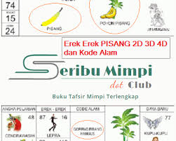 Tafsir mimpi mobil banyak juga memuat angka kode alam mobil yang dimuat dalam. Erek Erek Pisang Di Buku Tafsir Mimpi 2d 3d 4d Dan Kode Alam Seribu Mimpi Tafsir Mimpi Buku Lempar Cakram