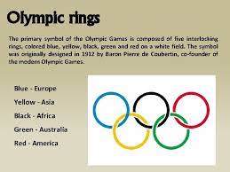 The area covered by the olympic symbol (the rings) contained in an olympic emblem (e.g. Olympic Games The Symbols Citius Altius Fortius In