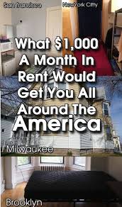 Are You About To Rent Or Move Relocate To Another State Town Or City Check Out How Much Space You W Moving To Another State Moving To Colorado Moving Cities