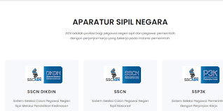 Lowongan kerja jakarta, bekasi, karawang, dan sekitarnya. Link Pendaftaran Cpns 2021 Dan Formasi Yang Paling Banyak Dibutuhkan Halaman All Kompas Com