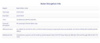 Travelling between batu pahat and pahang is possible by bus. Water Disruption Alert July 23 To 28 Johor Bahru Batu Pahat Segamat And Other Regions To Experience Shortages In Water Supply Johor Now