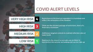 Find out the level and rules for an area. Itv Wales What Are The Covid Alert Levels In Wales Facebook