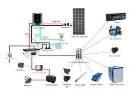 Image Result For 12v Camper Trailer Wiring Diagram Trailer Wiring Diagram Camper Trailers Caravan