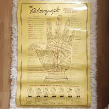 The Palmograph Poster Fortune Chart