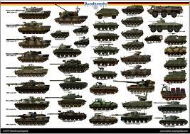 The new bundeswehr the heer absorbed the army of east germany, starting on 30 june 1991. West German Cold War Tanks