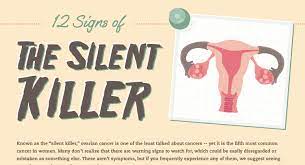 Usually we don't know what makes a cyst. Ovarian Cyst Burst Symptoms Hrf