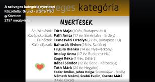 Tartsd nyitva a szemed, az apró részleteket is vedd észre, és legyél mindenben mértéktartó, céljaidat kivéve. Mire Valo Az Iskola Veres Palne Gimnazium