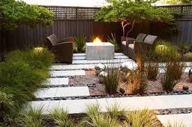 In this beginner's guide to urban gardening, you will find the basics of city gardening for beginners and tips for handling any. Arterra Landscape Architects Small City Garden Modern Landscaping City Garden