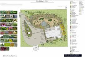 Today, landscape design is popular with the average homeowner. Glossary Of Landscape Landscape Design Terms