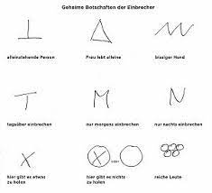 Das ist ein sicheres zeichen dafür, dass man besuch von profis hatte. Die Geheimcodes Der Einbrecher Verband Wohneigentum E V