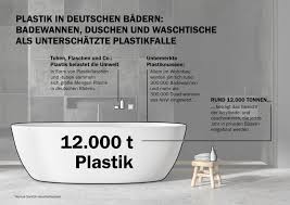 Große auswahl, markenprodukte und kompetente beratung beim spezialisten fürs badezimmer auf duschmeister.de. Ressourceneffizienz Stahl Emaille Spart Plastik Im Bad Bad Dusche Badewanne News Moderne Gebaudetechnik Das Praxisjournal Fur Tga Fachplaner