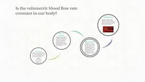 Does volumetric flow rate change with pressure? Is The Volumetric Flow Rate Constant In Our Body By Simrat Svadi