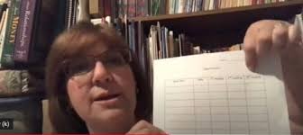 Ann gardner comprehension