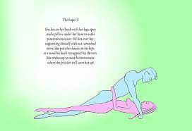 Are you ready to start a family and looking to get pregnant fast? 13 Best Sex Positions To Conceive Baby