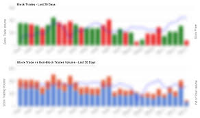 Since then, sprt stock has increased by 318.6% and is now trading at $4.27. 3yb3o2bzatjlam