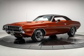 Image result for Spitfire Orange 1979 Challenger