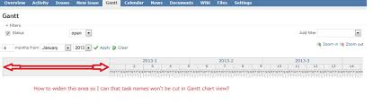 Redmine Gantt Chart Redmine How To Widen This Area So I C