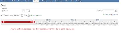 redmine gantt chart redmine how to widen this area so i c