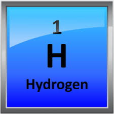Printable Periodic Table Hydrogen Element Symbol Element Symbols Hydrogen Element Periodic Table