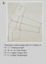Mengukur pola baju tak segampang melipat baju karena ada bagian dari ukuran baju yang kadang harus terlipat karena permintaan dari pengguna baju. Pin Oleh Rahayu Di Kebaya Setali Opa Pembuatan Pola Pola Jahitan Teknik Menjahit