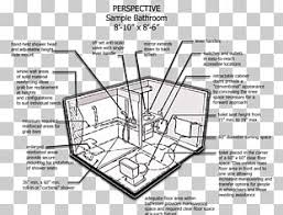 Our experts will help you remain in your home by installing everything needed to make. Bathroom Design Png Images Bathroom Design Clipart Free Download