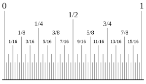 Which Fraction Is Greater? 1/2 Or 3/8 - Youtube