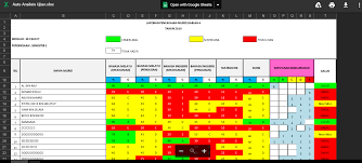 Aplikasi guru membuat analisis hasil belajar dengan microsoft excel just try to do something. Template Excel Analisis Ujian Mobile