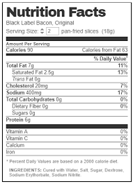Two slices of bacon contains 70 calories and 2 grams of saturated fat (that's 10 percent of the daily recommended fat intake), 30 mg of cholesterol (10 percent of daily recommended cholesterol intake), and 360 mg of sodium (15 percent of daily recommended sodium intake). Do Nutrition Facts For Bacon Include All The Fat Left In The Pan After Cooking In Other Words Is It Not As Caloric As The Label Says Quora
