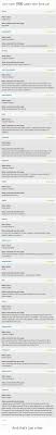 Consult Plus Corporate Business Wordpress Theme Business Consult Plus Corporate Busines Html5 Templates Business Wordpress Themes Email Marketing Template