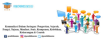 Hallo Selamat Datang Di Pendidikanmu Com Sebuah Web Tentang Seputar Pendidikan Secara Lengkap Dan Akurat Saat Ini Admi Komunikasi Pendidikan Perangkat Lunak