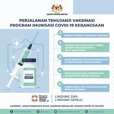 Perjalanan Temujanji Vaksin Program Imunisasi Covid 19 Kebangsaan Biro Pengaduan Awam