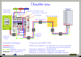 Le compteur linky fait de nouveau parler de lui. 21 Chauffe Eau Et Compteur Linky Myeleec Site Et Forum D Entraide Scolaire En Electrotechnique