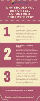 Why Should You Buy Or Sell Euros From Bookmyforex In 2020 Money Changers Finance Saving Life Insurance Companies