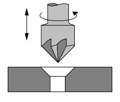 diagram of countersinking drilling
