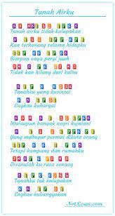 Not Lagu Tanah Airku Lirik Dan Not Angka Lagu Nasional Periodic Table