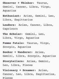 Pin By Nikkisha Robinson On Cancers On Board Zodiac Star Signs Zodiac Signs Zodiac Sign Traits