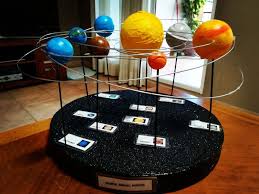 как сделать макет солнечной системы своими руками из бумаги Pin By Irina On Solar System Project Solar System Projects Solar System Projects For Kids Sistema Solar