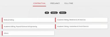 You gonna give him another fish? All The Best Online Proofreading Jobs For Beginners 50 Swift Salary